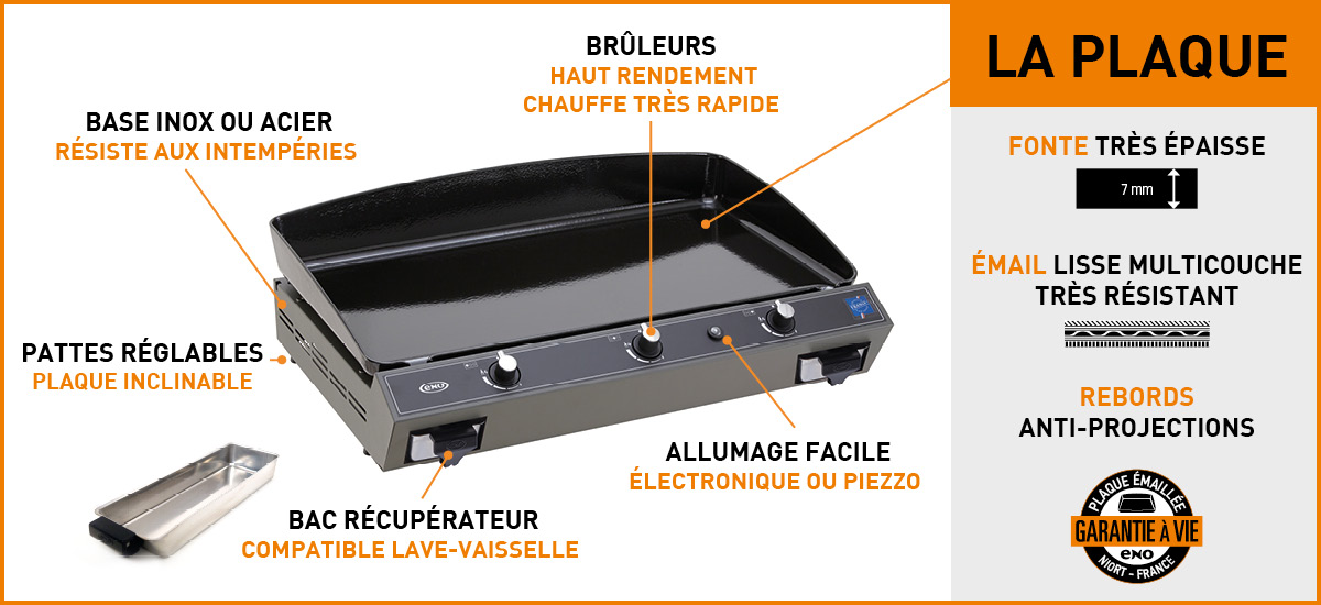 details plancha